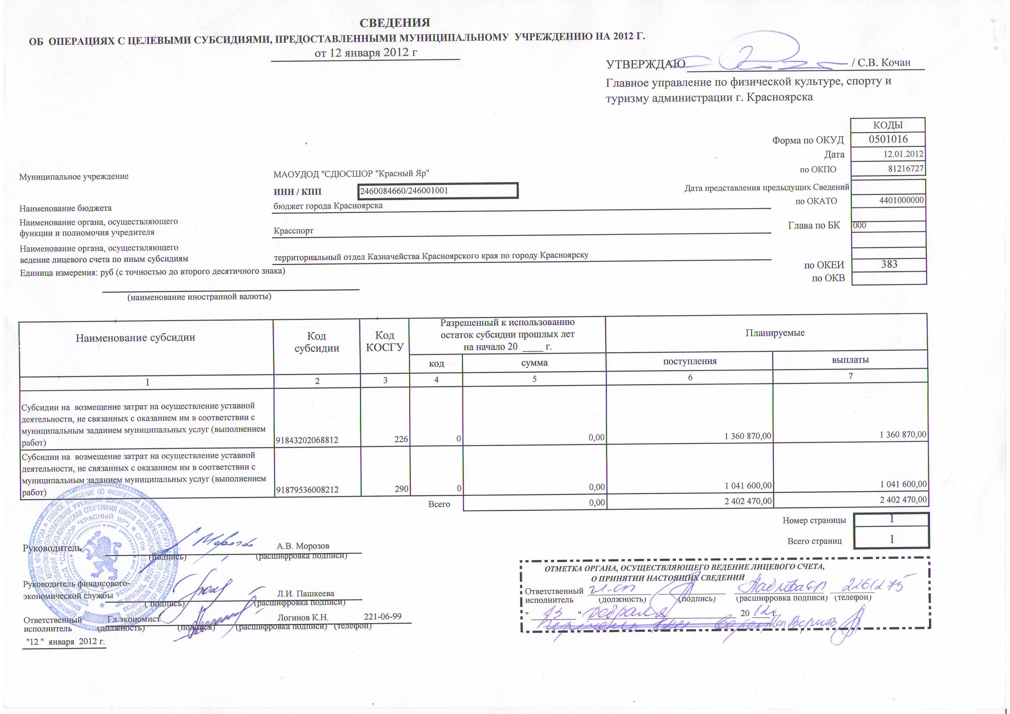 Сведения об операциях с целевыми субсидиями образец заполнения 2022